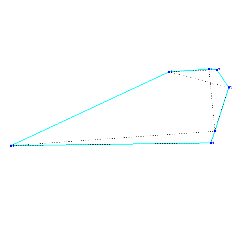 Flugauswertung